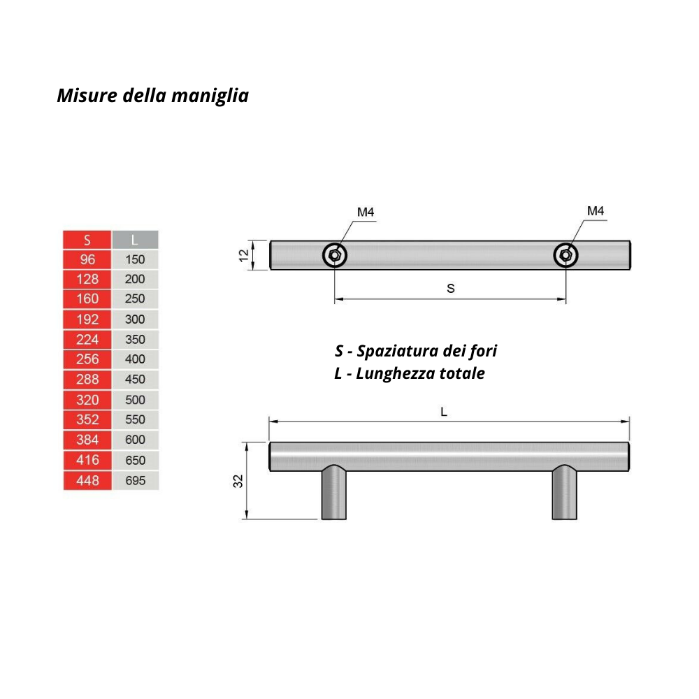 Maniglia a barra 288mm - Acciaio spazzolato (450mm lunghezza totale)