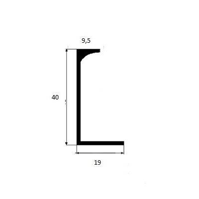 Maniglia per Mobili Stile Contemporaneo In alluminio Finitura cromata  brillante Distanza tra i punti: 160 mm Misure 1802130mm Sistema di  fissaggio avvitato 25 unità