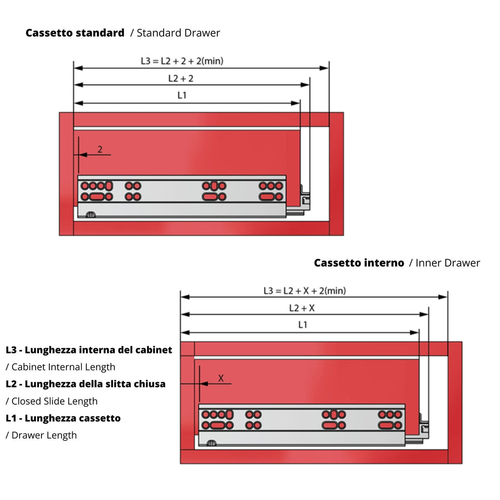 Sistemi per cassetti ammortizzate estrazione totale (sinistra e destra)