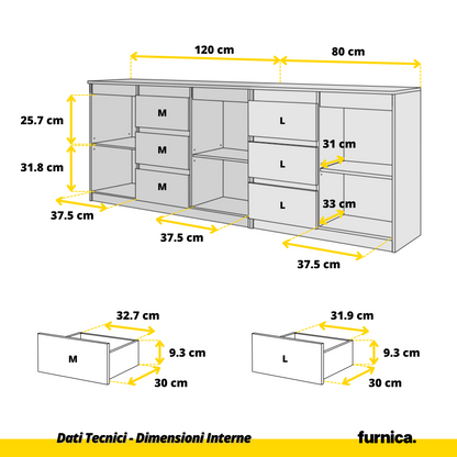 MIKEL - Cassettiera a 6 cassetti e 3 ante - Credenza per camera da letto - Antracite / Bianco Lucido H75cm L200cm P35cm