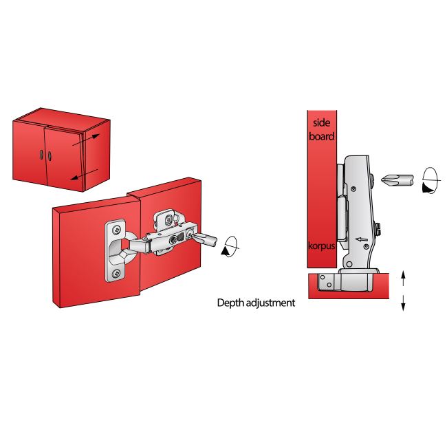 110° Cerniera per mobili ammortizzate 3D , H0 con viti EURO, Porte sovrapposte Furnica 