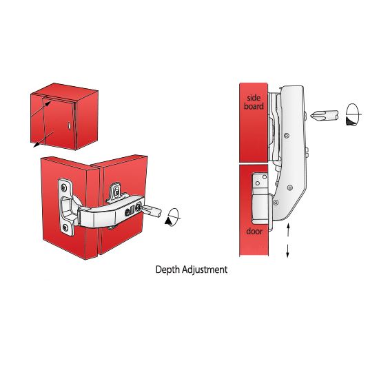 110° Cerniera per mobili ammortizzate, H2 con EURO Viti, Porte parallele Furnica 