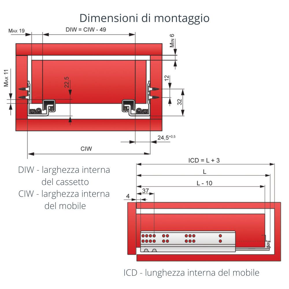 Sistemi per cassetti ammortizzate 3/4 estrazione (sinistra e destra) 250mm