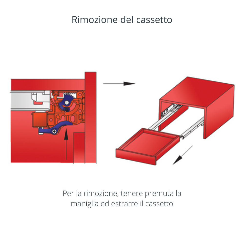 Sistemi per cassetti ammortizzate estrazione totale (sinistra e destra) 270mm (4) – Furnica