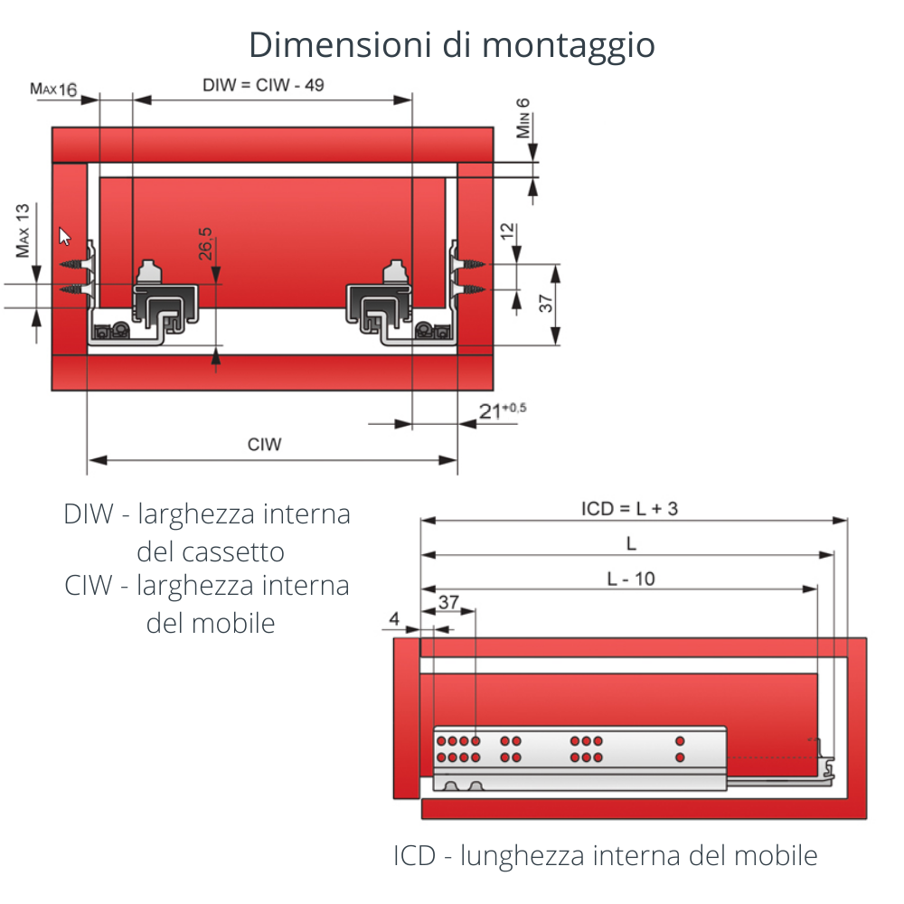 Sistemi per cassetti ammortizzate estrazione totale (sinistra e destra) 270mm (2) – Furnica