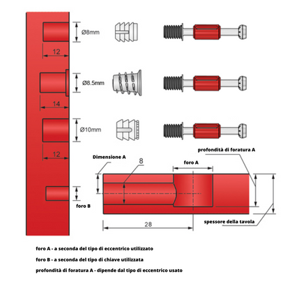 Vite di giunzione per mobili L28mm con Filettatura M6 (1 pz)